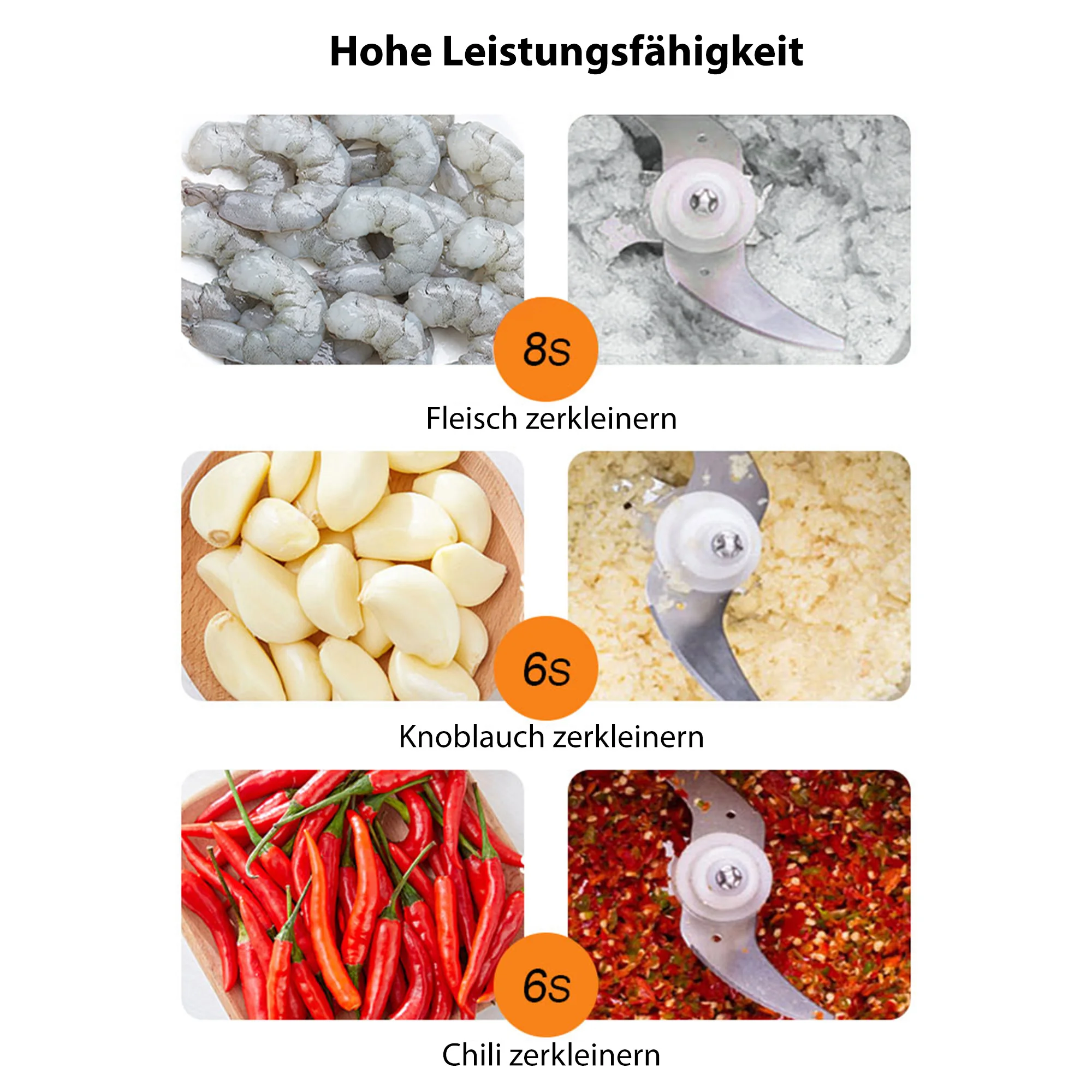 Bpa kostenlos 500w tragbare persönliche Mixer Mixer Küchenmaschine mit Chopper Bowl 600ml Entsafter Flasche Fleischwolf Babynahrung maschine – Detail 12