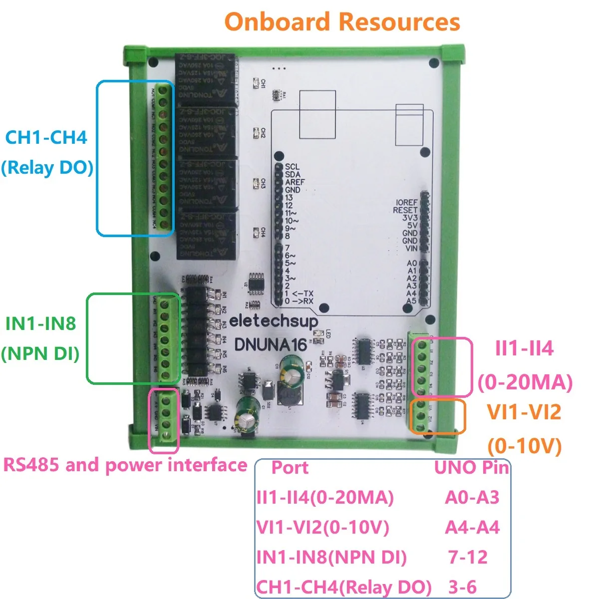 

DNUNA16 DIN Rail Analog Digital Inpuut Output Expanding Board Simple Open PLC Diy Module for Arduino UNO LED Solar Battery