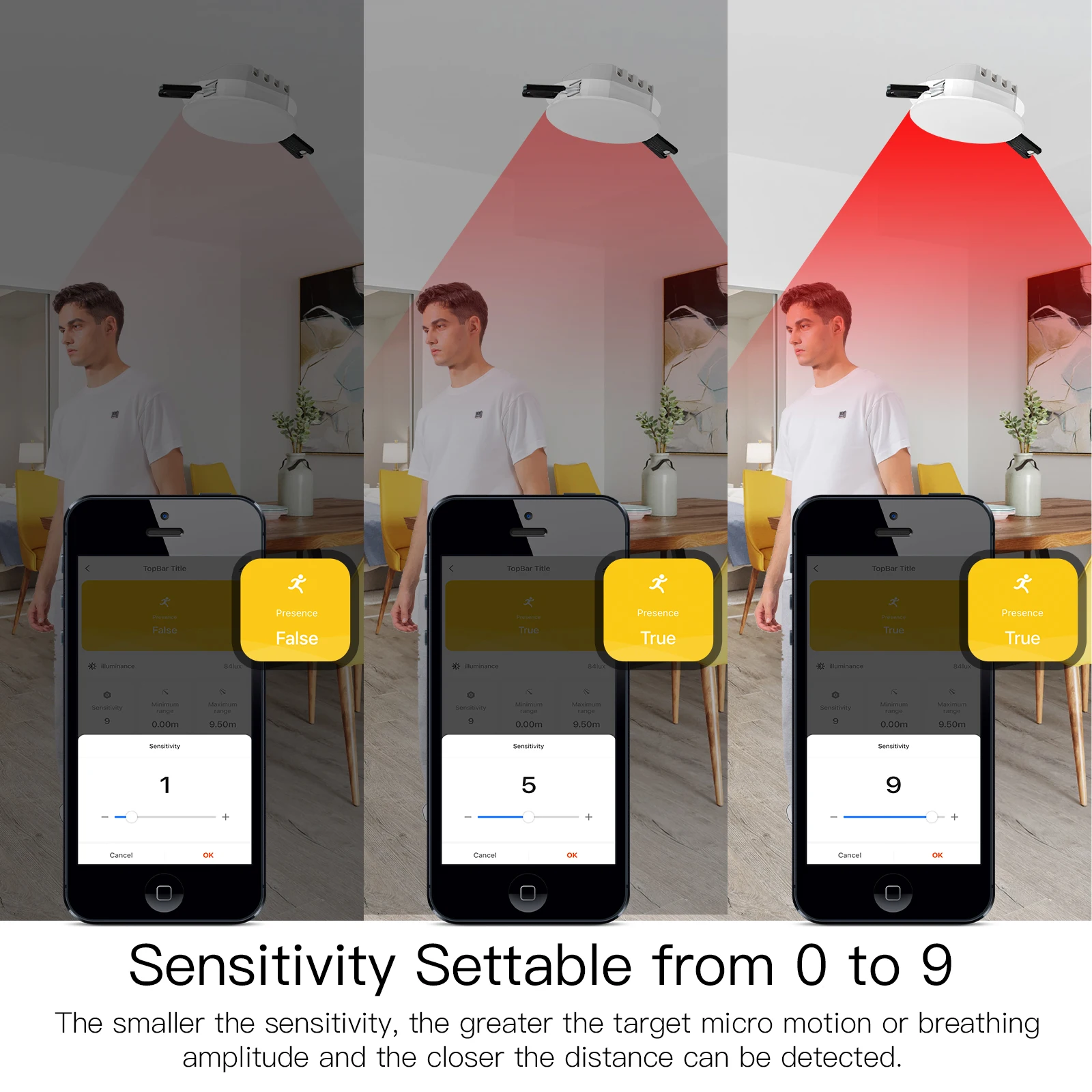 Tuya chytrý zigbee/wifi člověk přítomnost detektor radiolokátor detekce senzor photometric 2 v 1 fungovat chytrý život strop PIR náboje