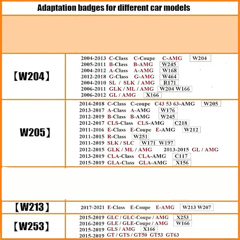 LED Grill Badge Front Grilled Embelm For Mercedes W205 W212 W213 W204 ML W166 CLA C117 W176 W177 C W204 E GLK X204 GLA GLC GLE