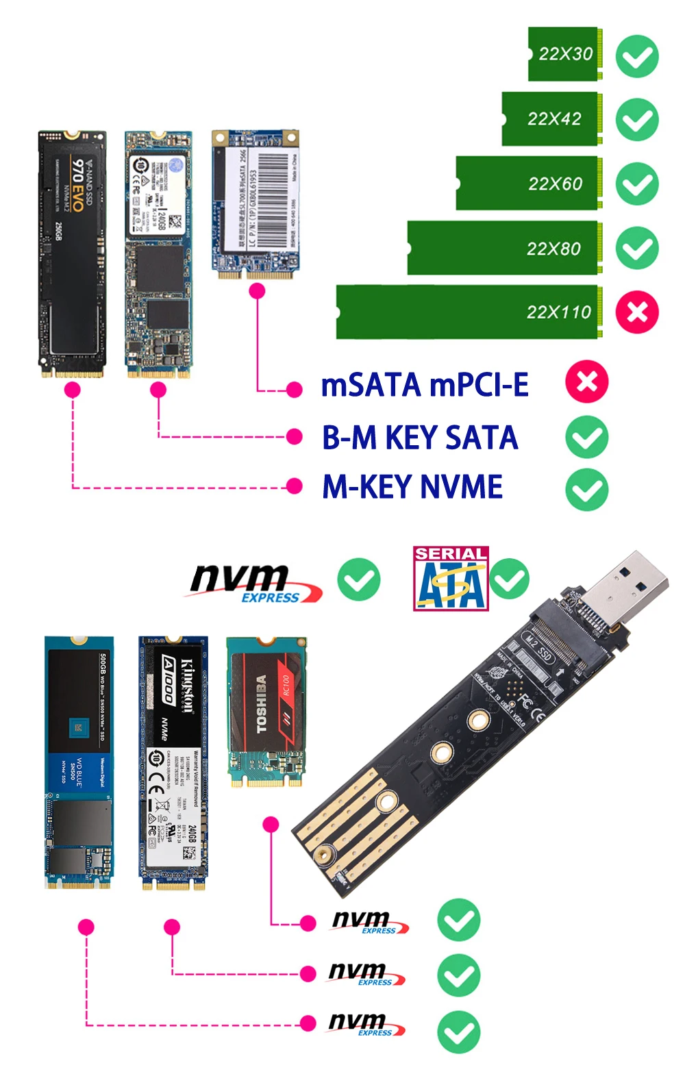 SSD Enclosure M2 SSD Case USB C M.2 NVME PCIe NGFF USB3.1 GEN2 10Gbps RTL9210B Dual Protocol Adapter for 2230 2242 2260 2280 SSD