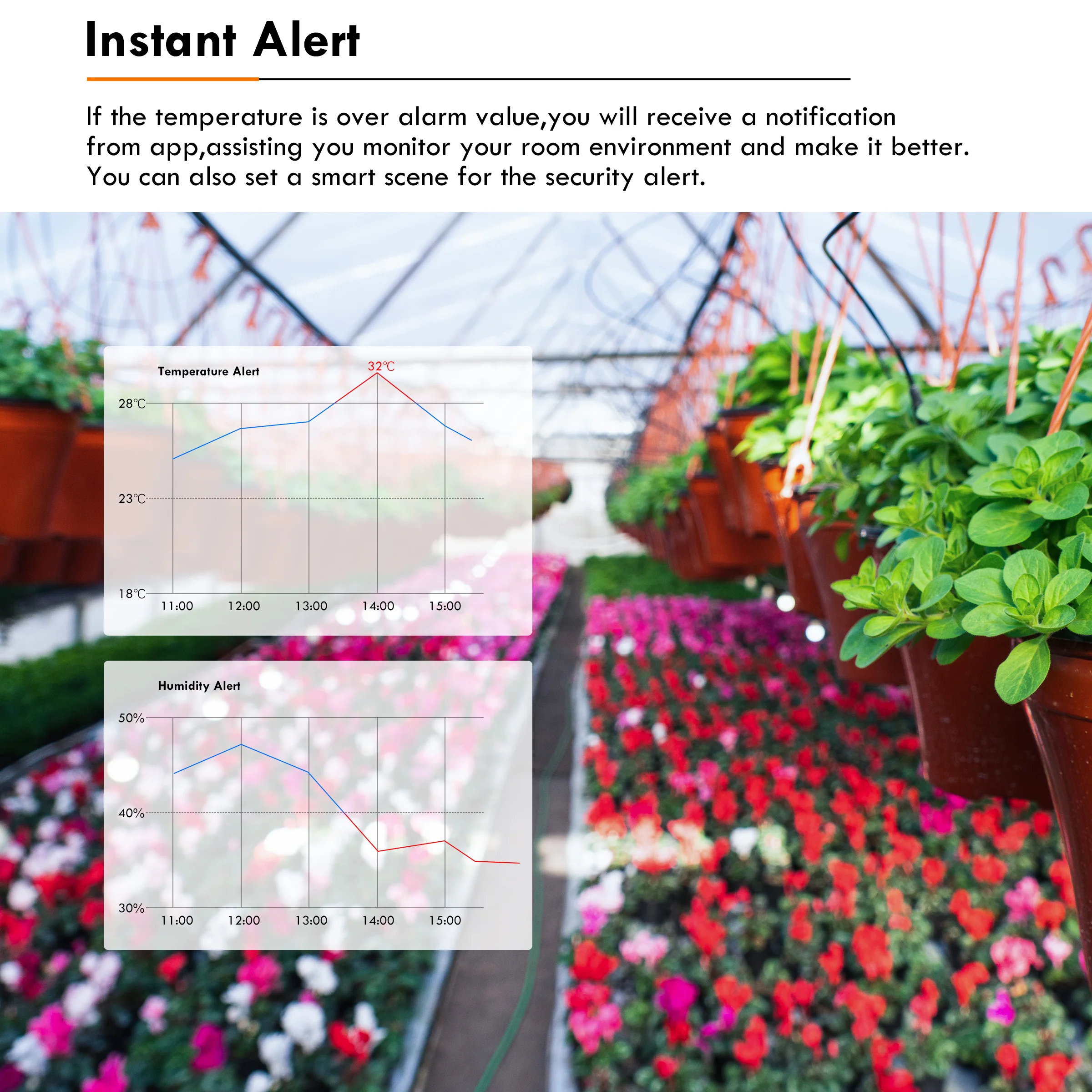 GIRIER Tuya ZigBee Smart Temperature Humidity Sensor Indoor Thermometer Hygrometer Battery-Powered Works with Alexa Hey Google