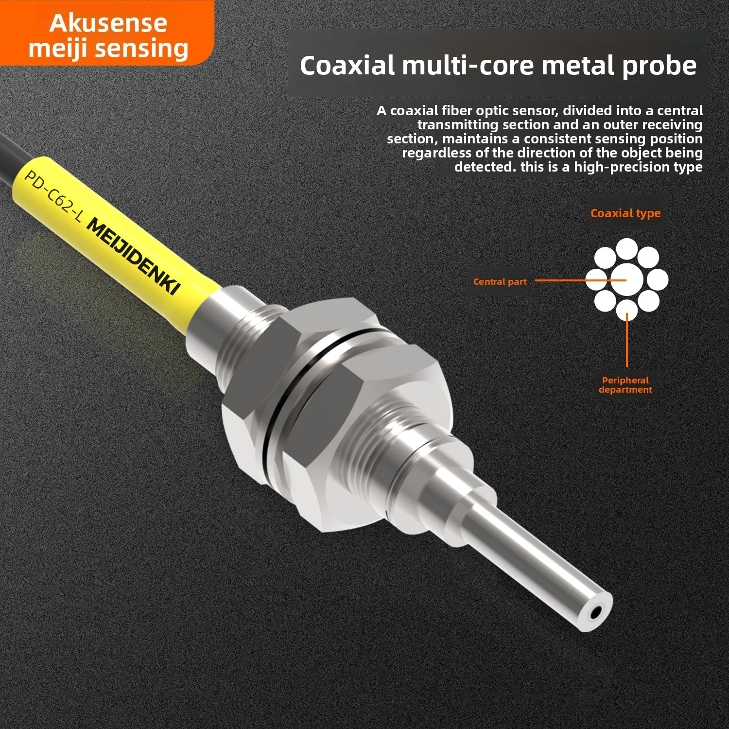 AKUSENSE PD-62 Amplifier Fiber Optic Cable Sensing Diffuse Reflection Through-Beam M6 Custom Fiber Optic Sensor Probe