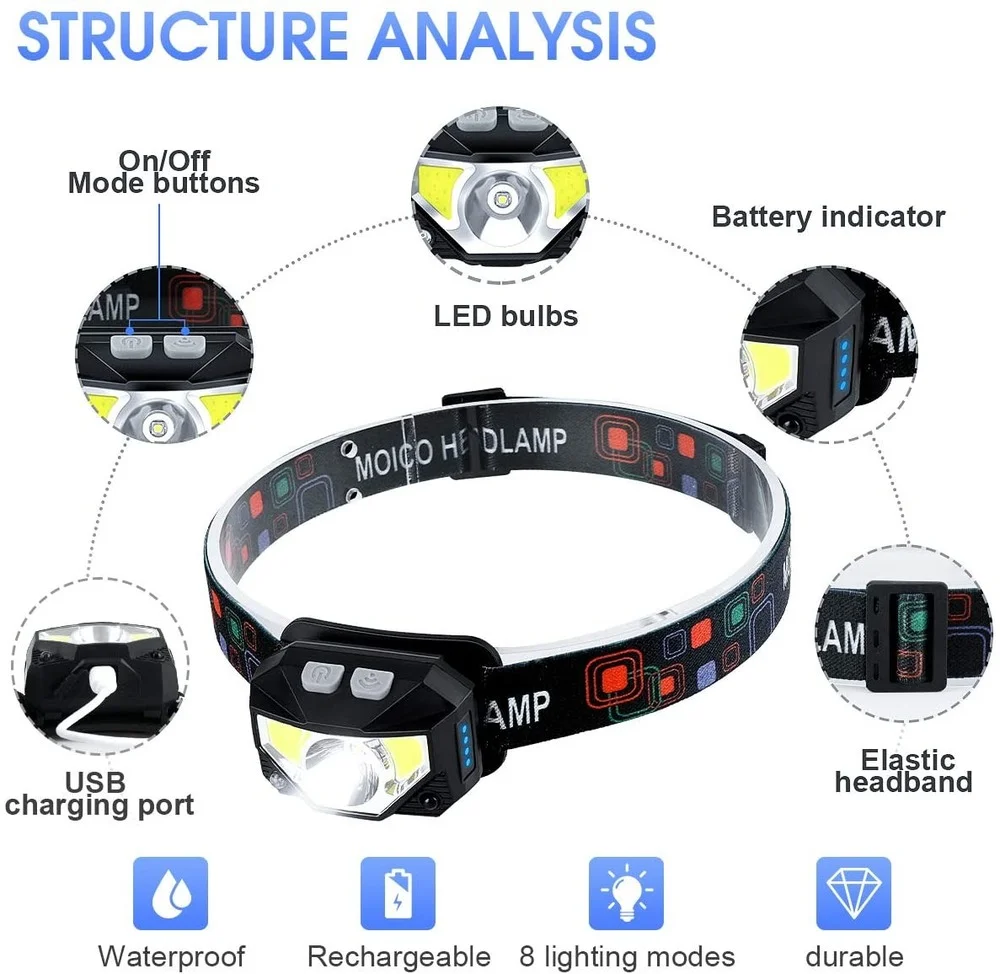 KDULIT Lampu Depan LED Multimode Portabel Lampu Depan Sensor COB Sensing Lampu Depan LED Multimode Portabel Lampu Depan USB Isi Ulang