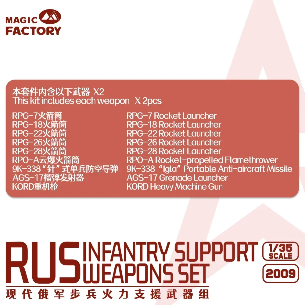 Magic Factory plastic Assembly Model Kit MF-2009 1/35 Modern Russian Infantry Fire Support Weapon Group