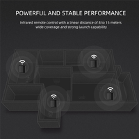 ABDE-For Broadlink RM4C Mini Universal Remote Control Smart Wifi IR Remote Voice Control By Alexa Google Home