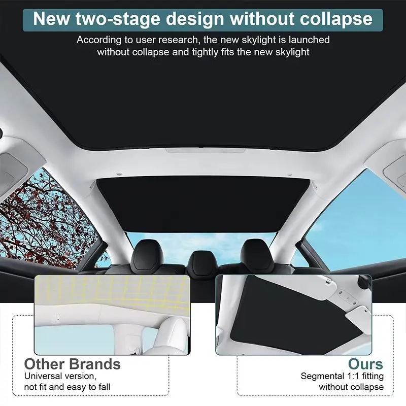 Ice Cloth Roof Sunshade for Tesla Model Y Juniper 2025-2026&Model 3 2024-2026,Sun Shade with Buckle Heat Protection Easy-Install