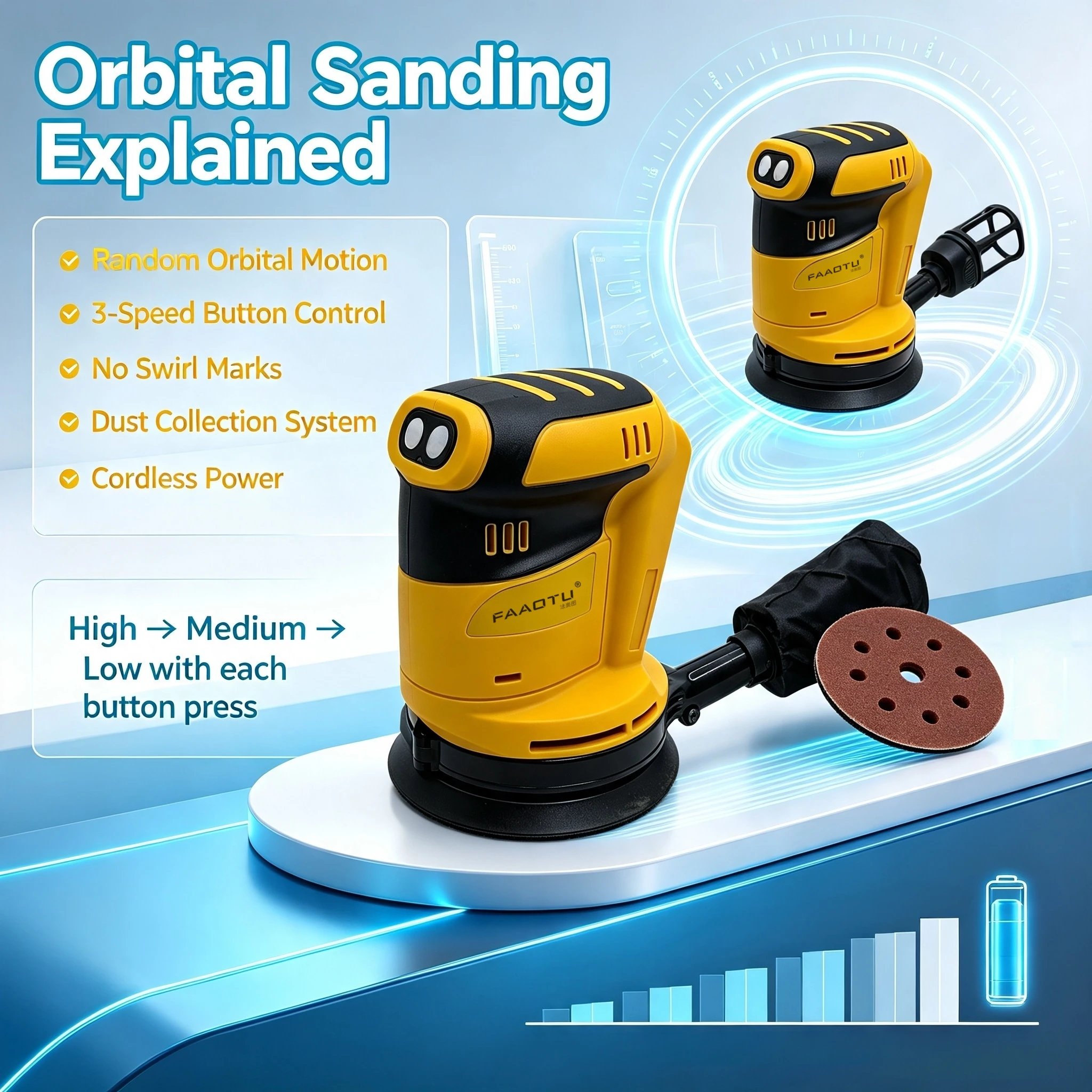 FAAOTU Cordless Random Orbital Sander Same Look&Specs As DW‑Style Budget Power Sanding Tool Suitable for DW batteries No battery