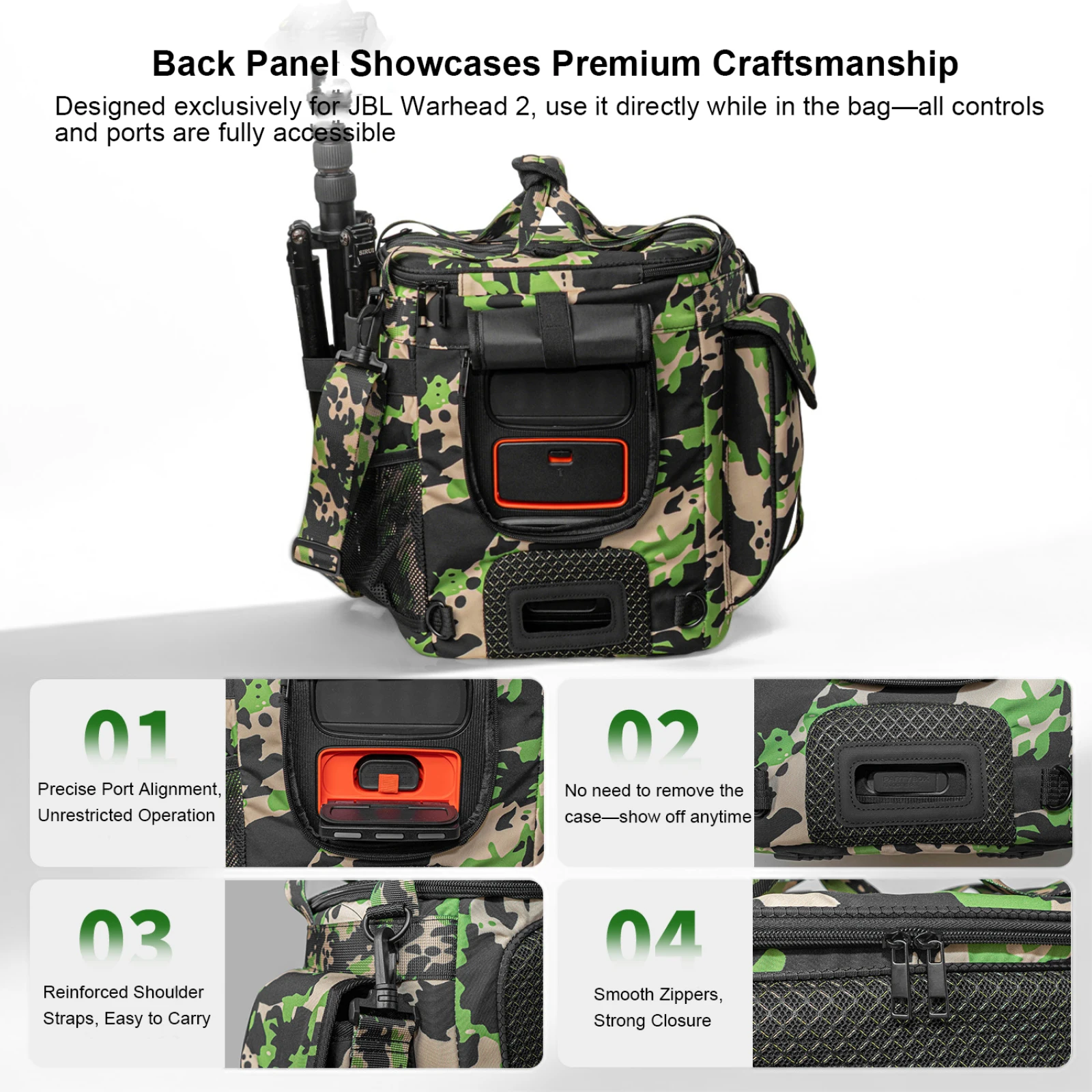 

Carrying Case for JBL Partybox Encore 2, Outdoor Protective Storage Bag with Mic Pouch, Shoulder Strap & Sound-Permeable Design