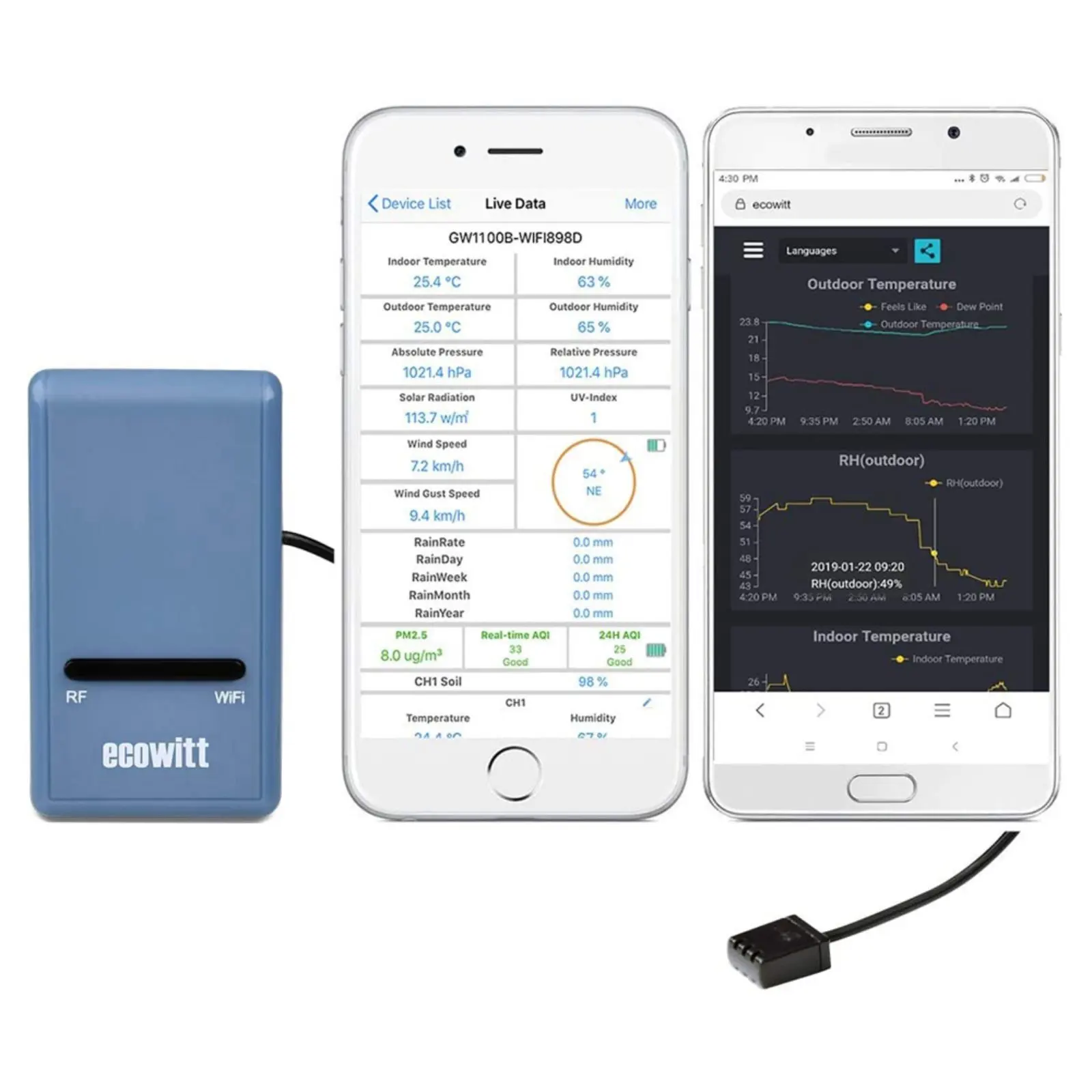 Ecowitt GW1100 WiFi Gateway - Termômetro Higrômetro Pressão barométrica, Medidor de umidade e temperatura interna, para escritório doméstico