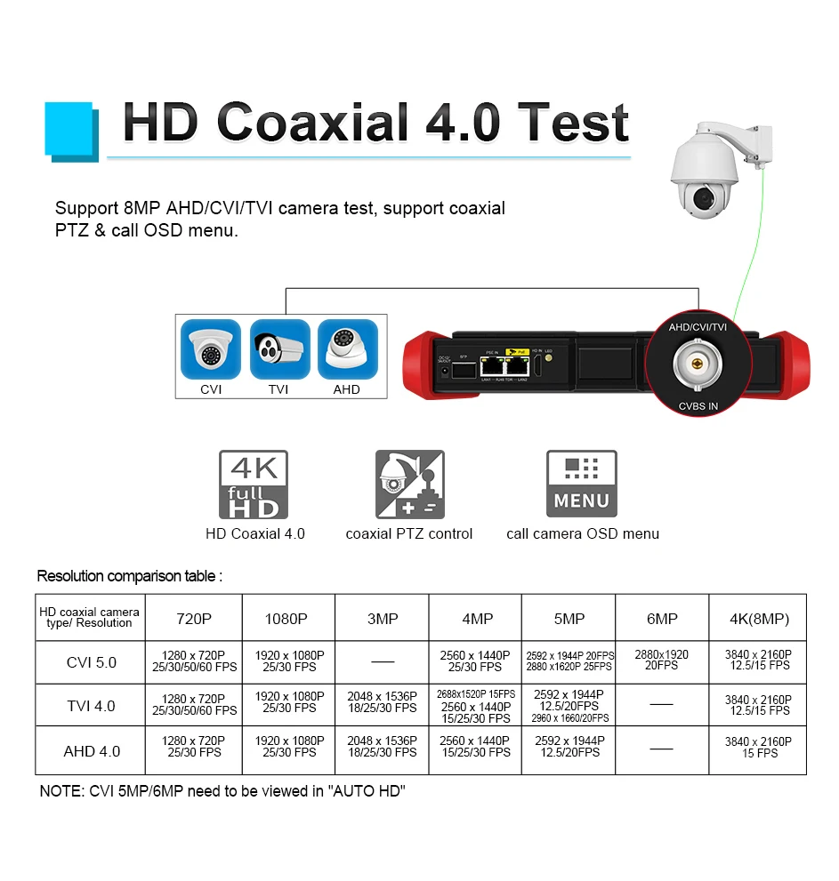 PoE IP Camera Tester 4K IPC 8MP AHD/TVI/CVI Camera Tester  8 inch POE++ 90W SFP HDMI & VGA input Cable Teste