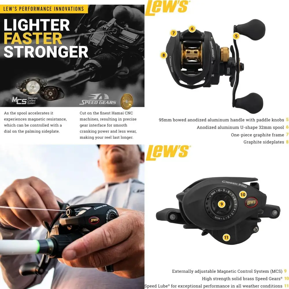 Klassieke Pro Speed Spool SLP Baitcast-molen