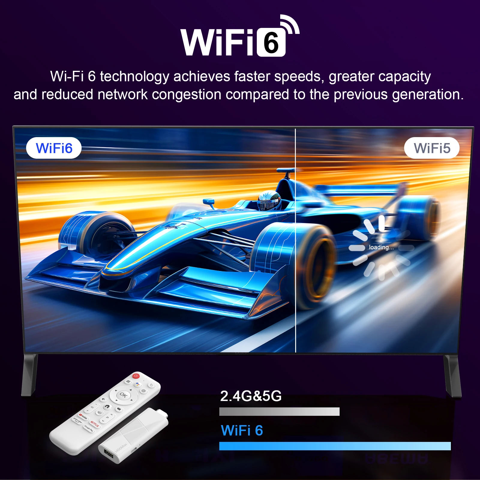 جهاز أندرويد 14 ATV جهاز استقبال للتليفزيون الذكي يدعم 4K فيديو 4K @ 60 إطارًا في الثانية BT5.4 WiFi6 Rockchip RK3518 رباعي النواة Google Voice Remote Smart TV Box