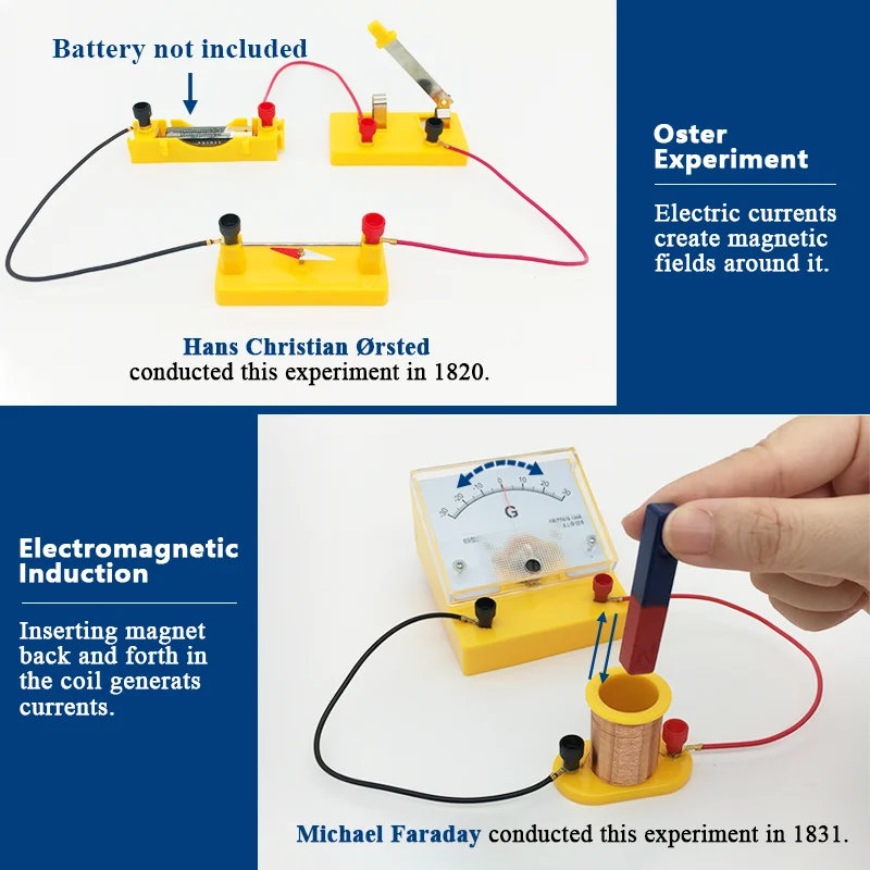 Imagem -02 - Avançado Kit de Experiências Eletromagnéticas Laboratório de Física Bell Elétrico Motor de Indução Eletromagnética Gerador Força de Ampere