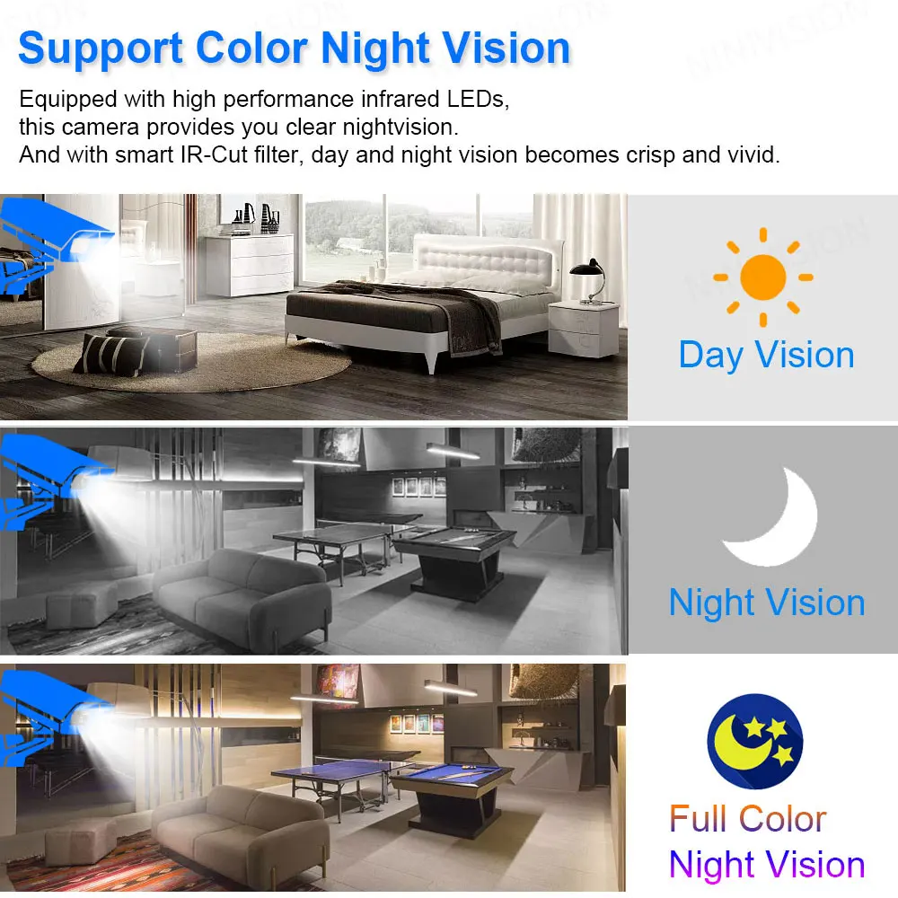 Hd H.265 + 32CH 5MP Cctv Systeem Ahd Dvr Kit Hd 5MP Sony Sensor Outdoor IP66 Security Camera Kleur Night vision Video Camera 4Tb