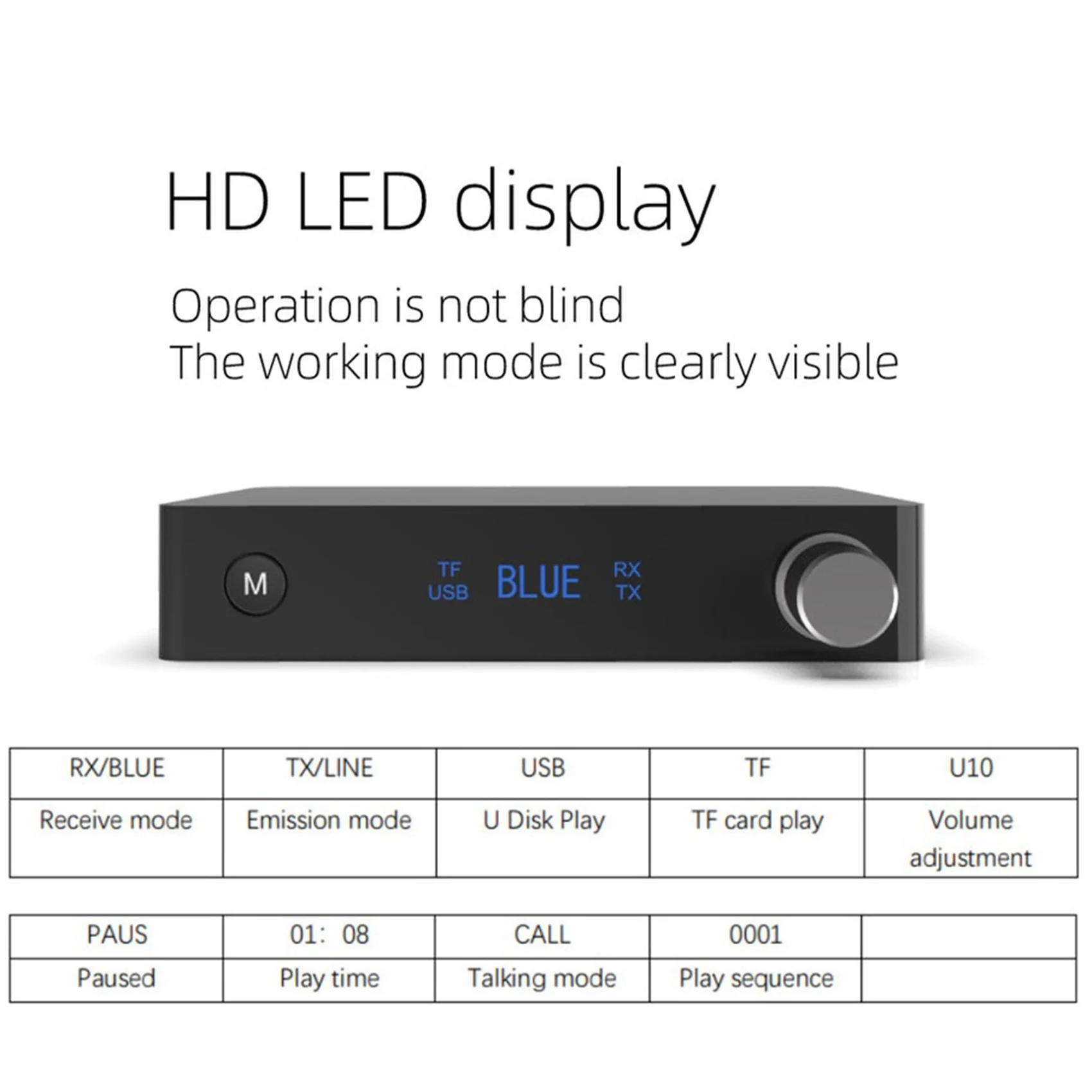Adaptador Bluetooth 5,0 con pantalla Digital AAA87, transmisor y receptor Bluetooth, AUX de 3,5mm, salida RCA, reproducción de tarjeta TF de disco U