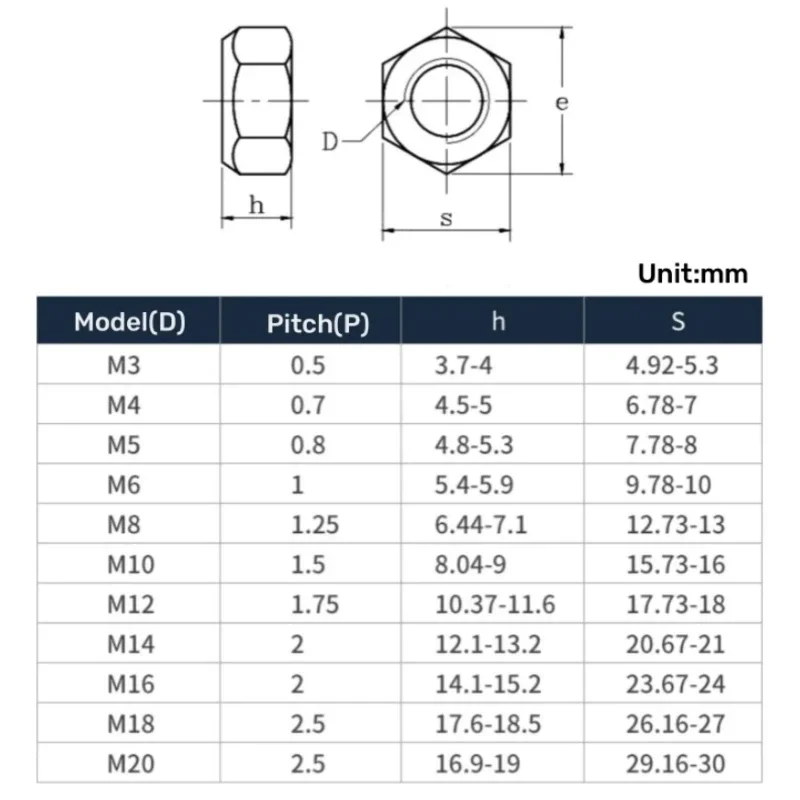 304/316 Stainless Steel Metal Lock Nuts Hexagon Self-locking Nut M4 M5 M6 M8 M10 M12 M14 M16 M18 M20-M30