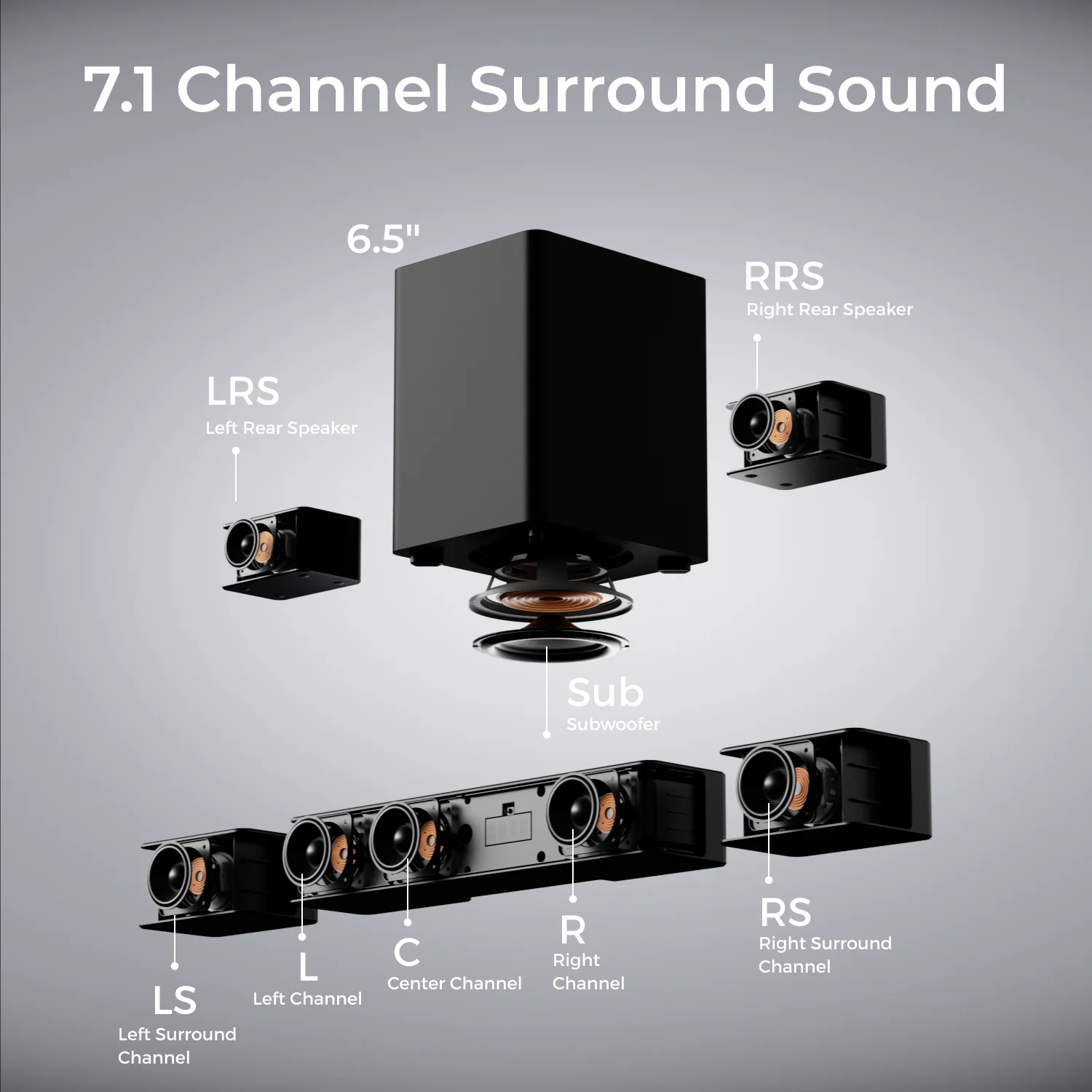 ULTIMEA 7.1ch Dolby Atmos Soundbar الصوت المحيطي، مضخم صوت لاسلكي و4 مكبرات صوت محيطة، تقنية BassMX