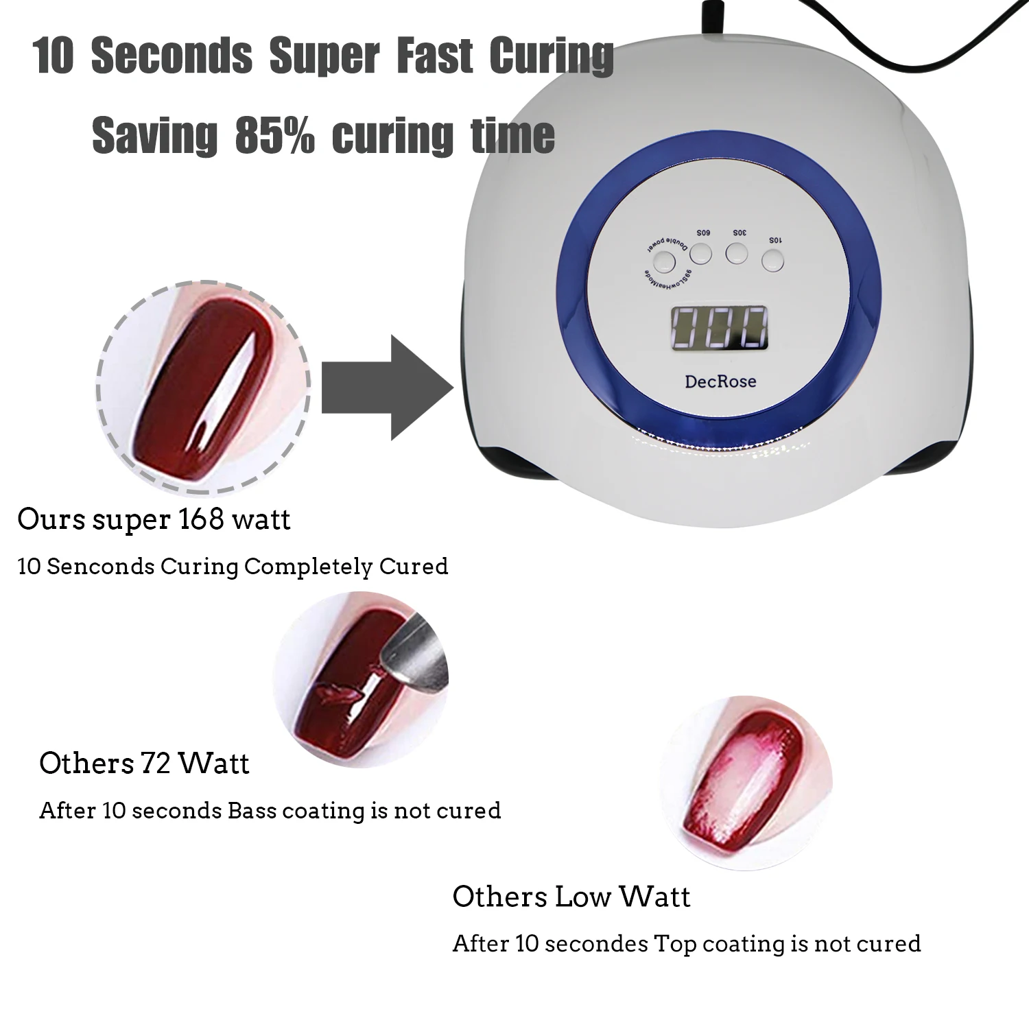 168 واط 42 المصابيح مسمار تجفيف مصباح للتقليم المهنية Led الأشعة فوق البنفسجية تجفيف مصباح مع الاستشعار التلقائي أدوات معدات صالون الأظافر الذكية