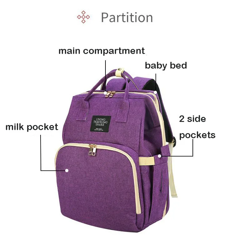 Diaper Bag Backpack Nappy Bag Changing Bags with Insulated Pockets Stroller Straps and Built-in USB Charging port