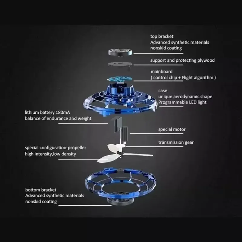 UFO Fingertip Gyroscope Sensing Toy, Fun Floating Luminous Gyroscope Stress Reducing Toy Children's Birthday Toy Gift