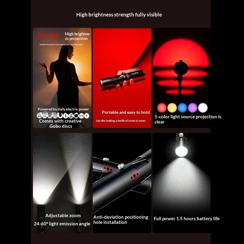 20W Creative Light - 24-60° Variable Beam, 20 Gobos Included, 6000 Lux, CRI 97, 1.5H Run Time