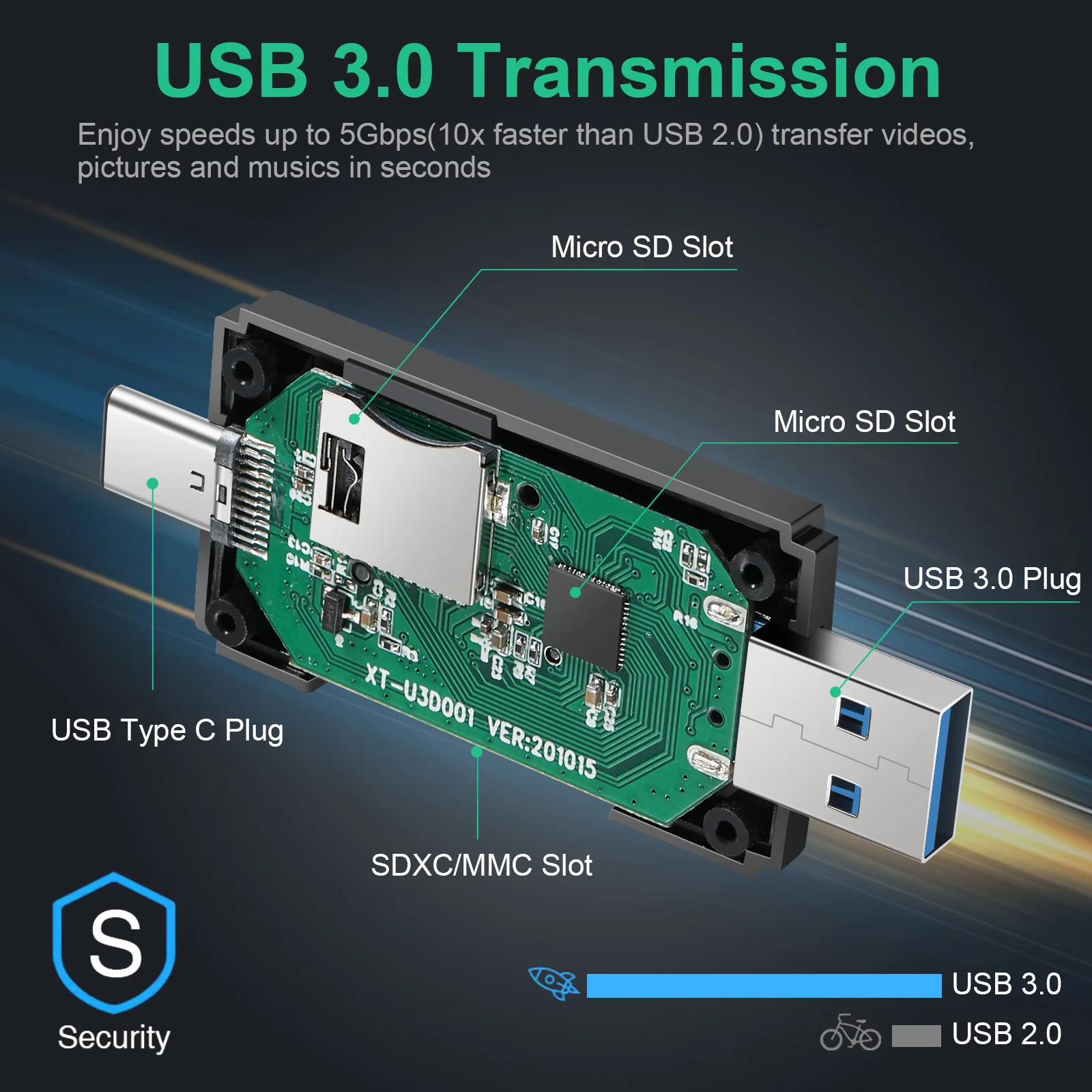 3 in1 karta czytnik USB 3.0 do SD Micro SD karta pamięci TF Adapter pamięć USB dla PC akcesoria do laptopa Multi czytnik kart inteligentnych