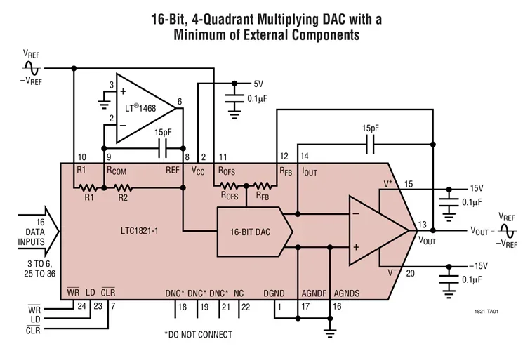 LTC1821ACGW LTC1821AIGW LTC1821BIGW LTC1821 - 16-Bit, Ultra Precise, Fast Settling VOUT DAC