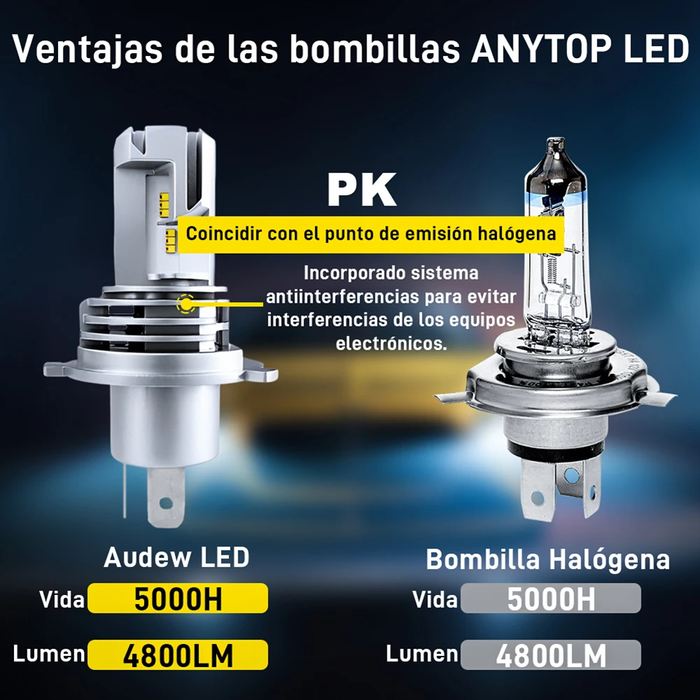 Faro LED antiniebla para coche, luz de modificación automática de alta potencia, accesorios para Motos, M3 H4