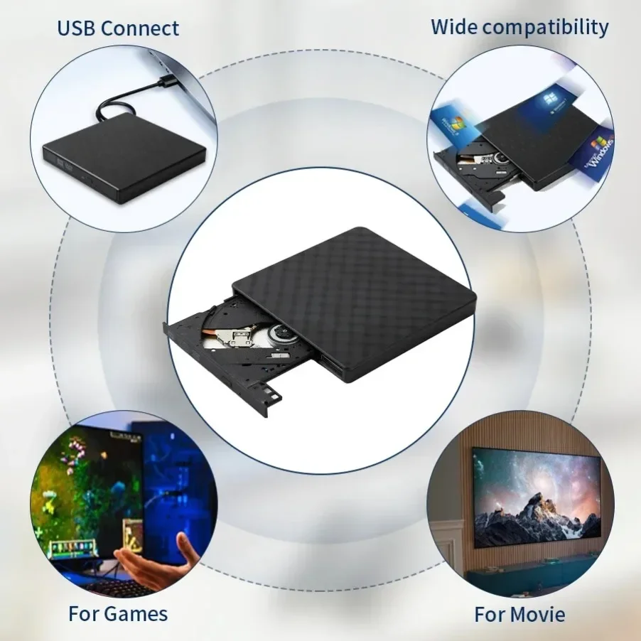 ไดรฟ์อ่าน-เขียนแผ่นดีวีดีแบบพกพา USB3.0 Type-C บางเฉียบ 2 in 1 สำหรับแล็ปท็อปและพีซี