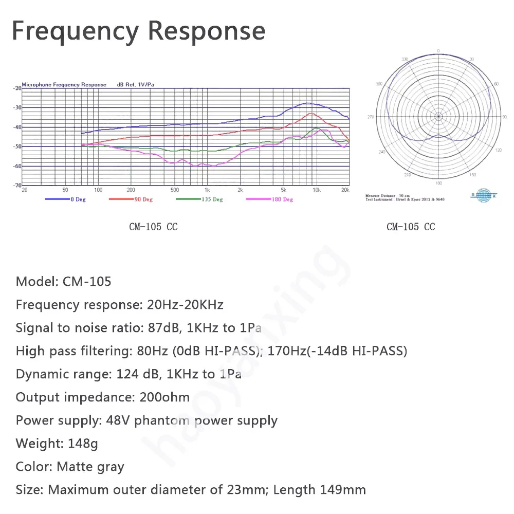Small Diaphragm Cardioid Condenser Microphone Suitable for Professional Recording Studios Live Performances Instrument Recording