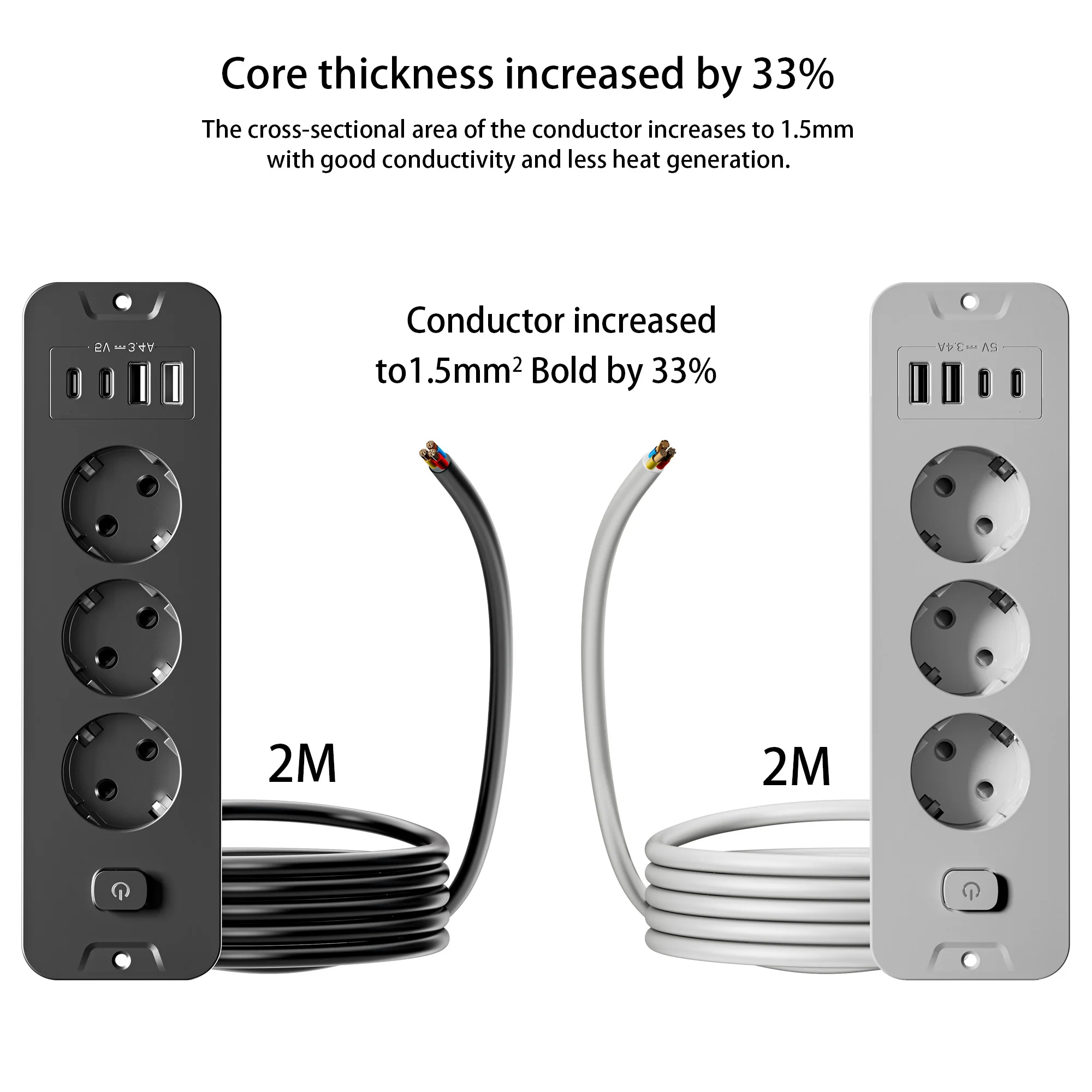 European standard 7-in-1 installable embedded power strip with 2 USB-A, 2 USB-C, 3 AC power sockets, 2-meter extension power cor