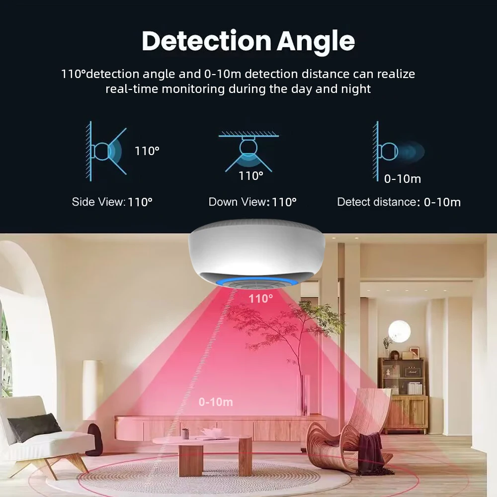 Tuya ZigBee intelligente Radar Radar welle menschliche Präsenz Sensor 5,8g Millimeter Wave Sense Sonde Induktion detektor Smart Linkage