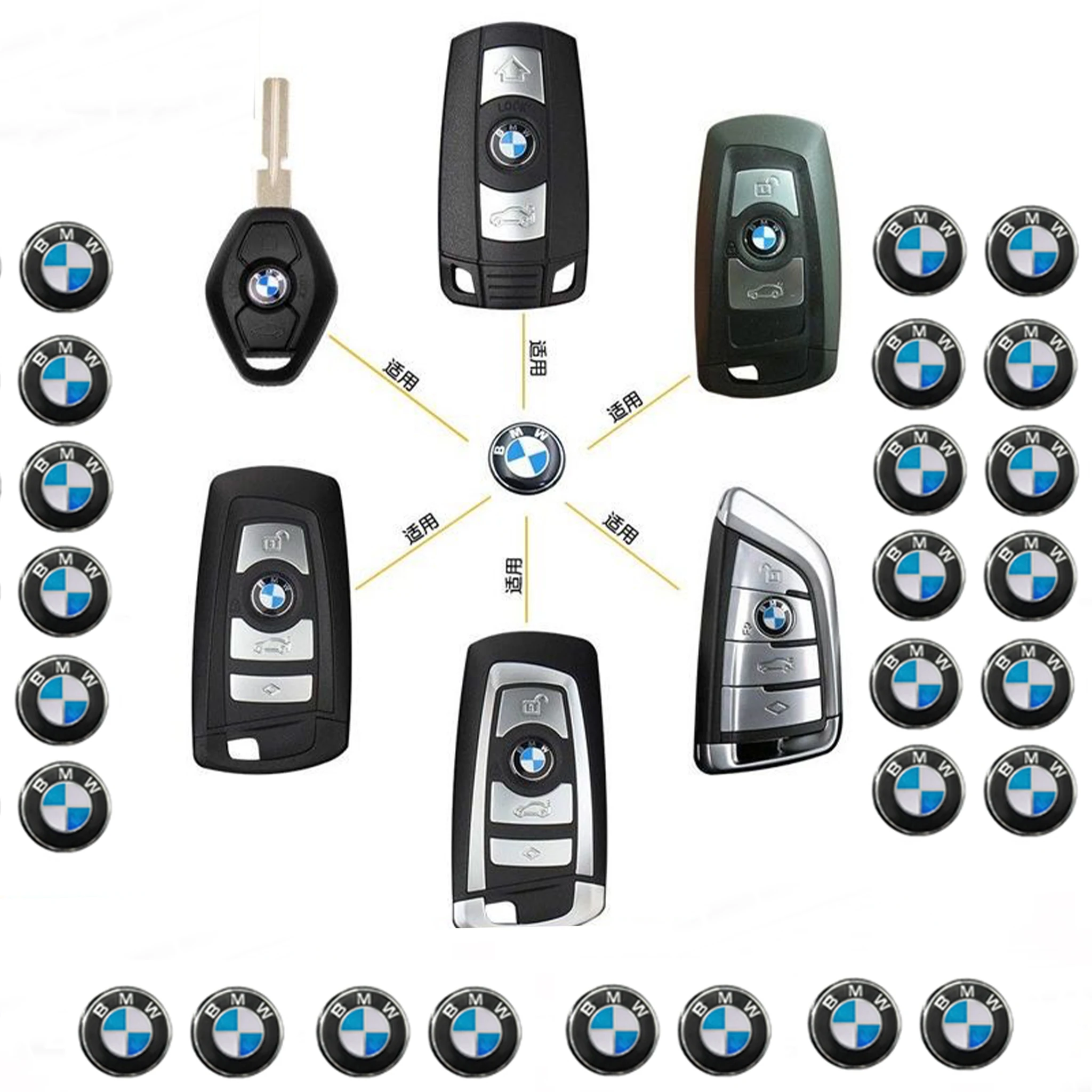 Für BMW M 1 3 5 6 7 Serie X1 X3 X4 X5 X6 X7 G20 G38 F20 F39 F48 E46 E60 E36 E39 Autoschlüssel-Gehäuseaufkleber Autoschlüssel-Fernbedienungsaufkleber