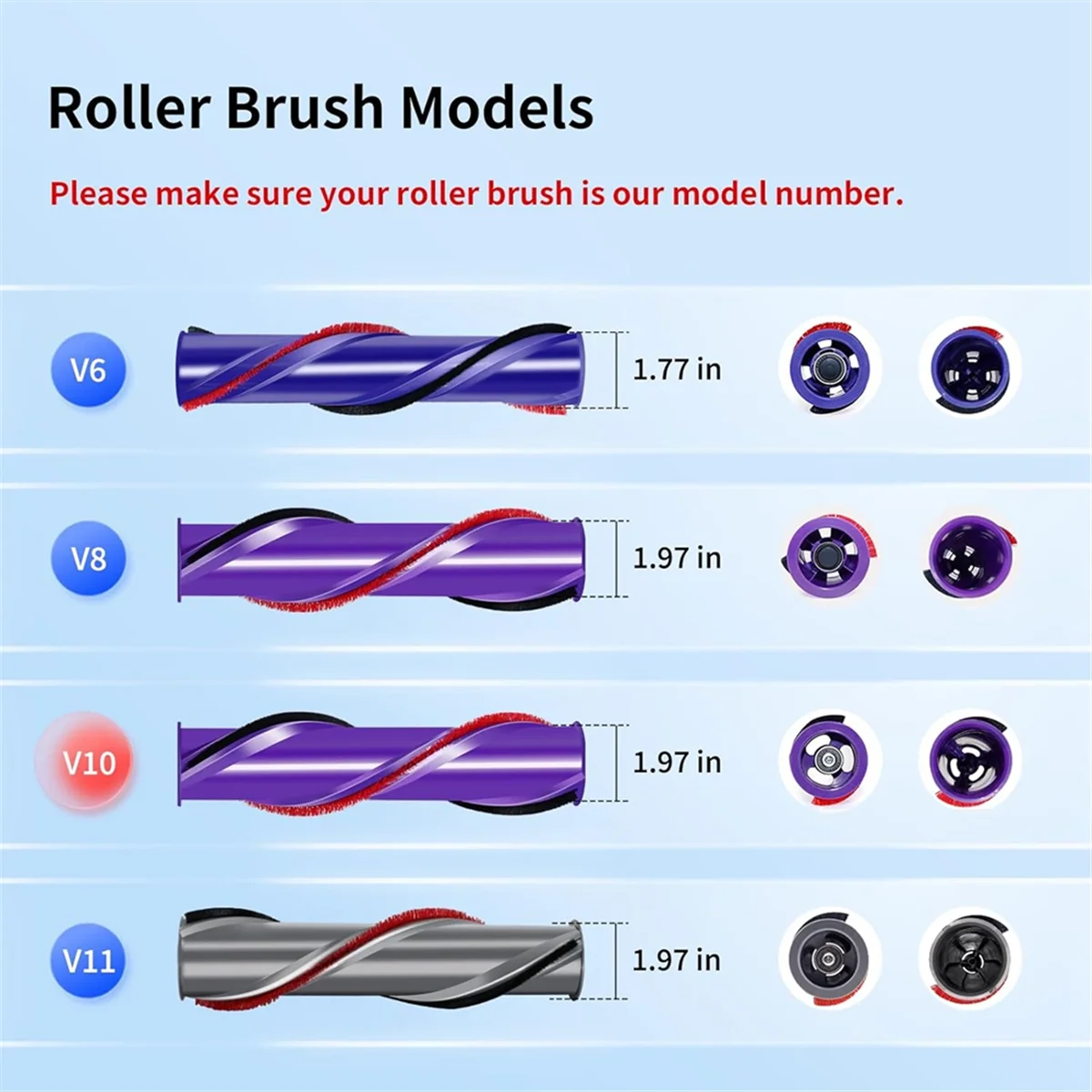 

T27C Roller Brush for Dyson V10 Absolute V10 Animal V10 Total Clean+ Cordless Vacuum Cleaner Replacement Part 969569-01