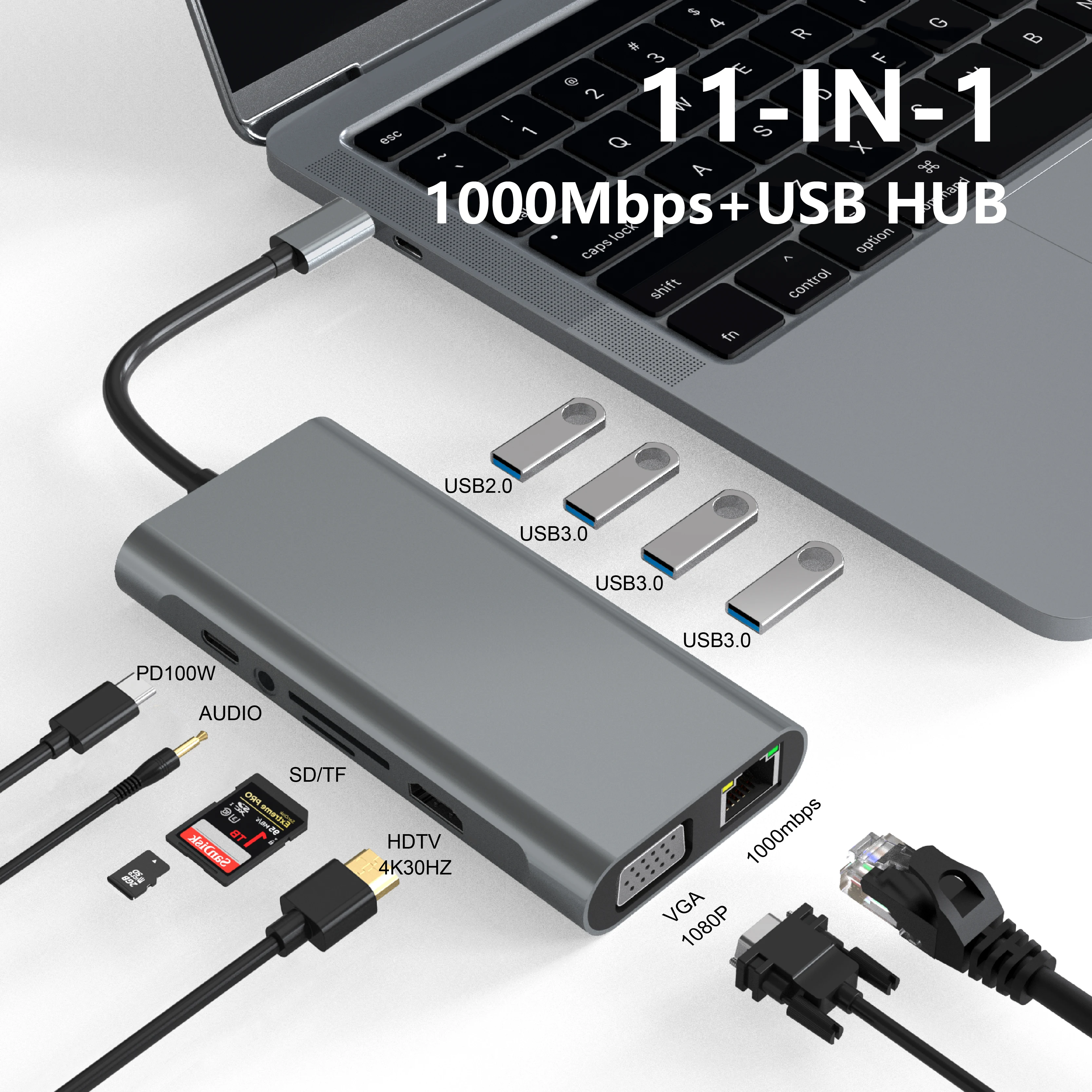 

11-in-1 USB C Hub 1000Mbps Ethernet 4K30Hz HDTV VGA PD100W 3 USB 3.0 5Gbps USB 2.0 Audio SD/TF Aluminum Laptop Home Office Work