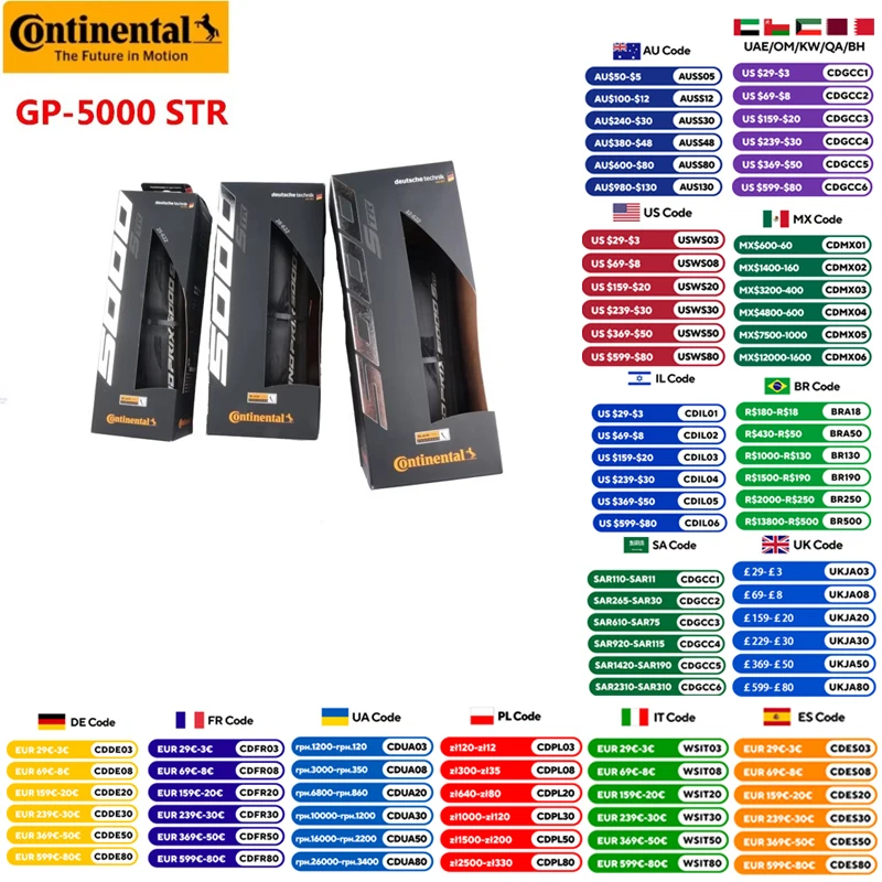 Continental Grand Prix Gp 5000 GP5000 STR 700×25C 700×28C 700×32C Black Tire For Road Bike Bicycle Folding Vacuum Tire