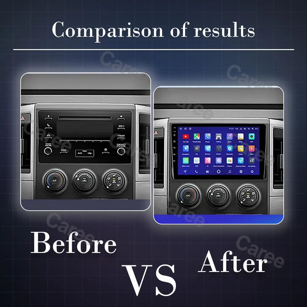 Android 14 For Toyota Hiace H300 VI GranAce I 2019-2022 Car Radio Multimedia Pantalla Stereo Player Estereo GPS Audio Screen DSP