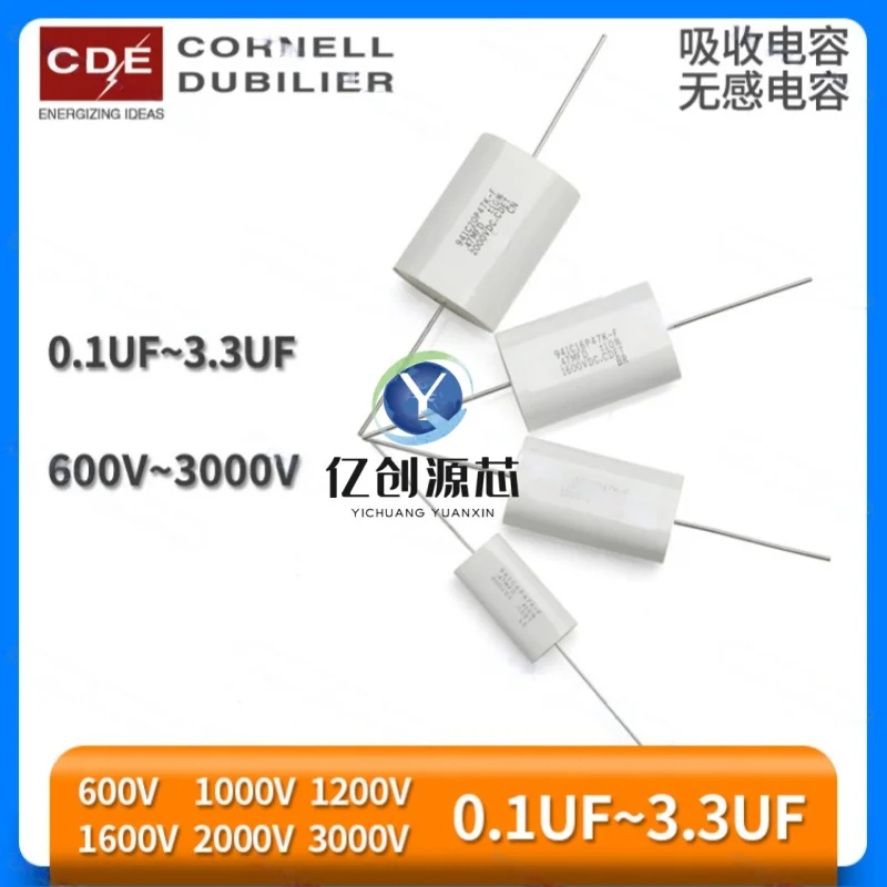 Original Absorption…