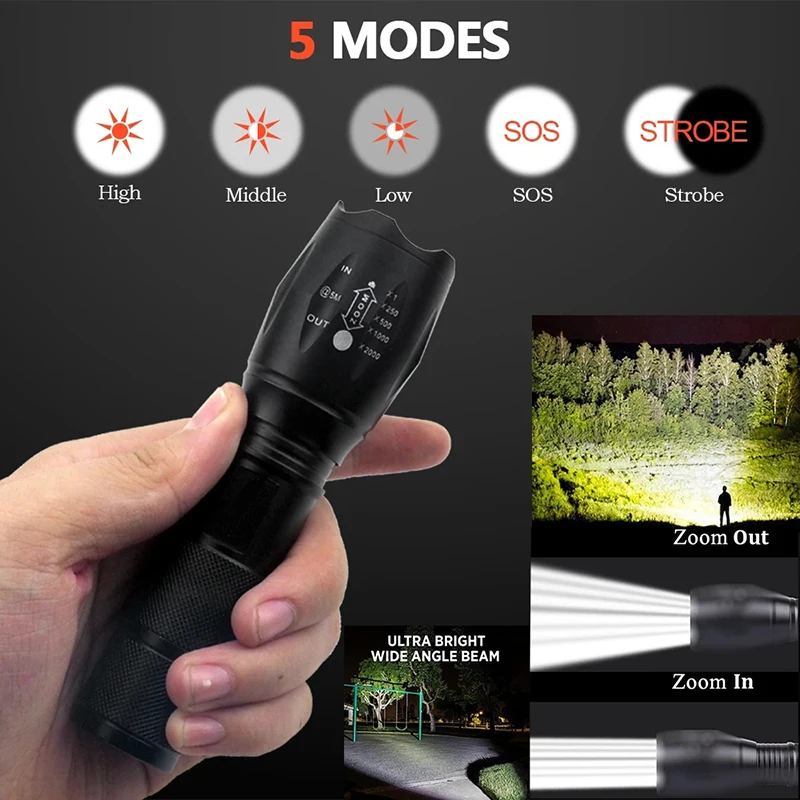 C5 T6 LED Super Bright Flashlight 18650 Lithium Battery Tactical Zoom Flashlight 5modes Outdoor Adventure Mountaineering Hunting