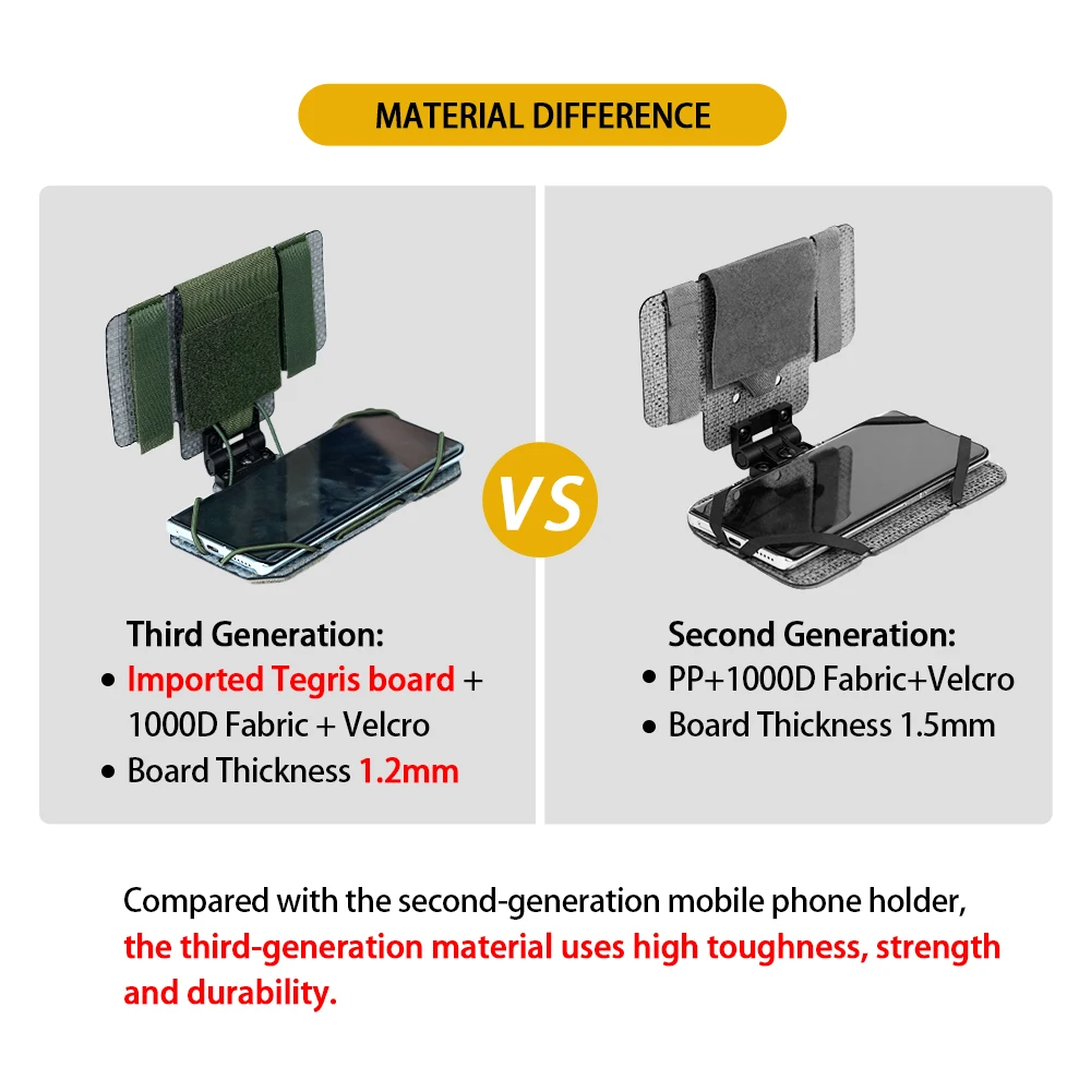 BOOIU MOLLE Foldable Navigation Board Airsoft Mobile Phone Holder Mount Airsoft Hunting  Tactical Vest Chest Outdoor Gear view 6