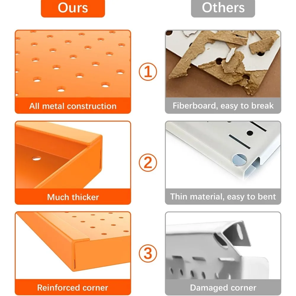 3Pcs Metal Pegboard Panels(12x24 inch) for Wall Garage Tools Storage Pegboard for Workbench, Modular Peg Board Tool Board Kit