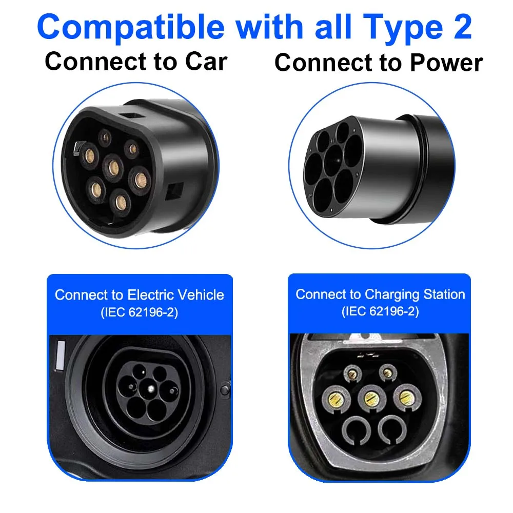 Teschev 16A/32A Typ 2 auf Typ 2 EV-Ladekabel Elektroauto-Ladegerät 1P/3P 7,2kW/11kW/22kW IEC 62196 EVSE-Kit EV-Kabel – Detail 4