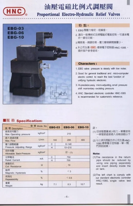 Proportional valve EFBG-03-125-C EDG-01-C 160 250 L/R die casting machine