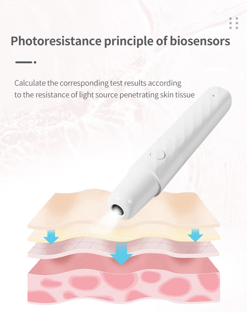 กล้องจุลทรรศน์ไฟฟ้า USB 20X/200X กล้องจุลทรรศน์ดิจิตอลกล้องสำหรับหนังศีรษะเครื่องวิเคราะห์ใบหน้าแว่นขยายผิวรองรับแอนดรอยด์/ไอโฟน/แท็บ