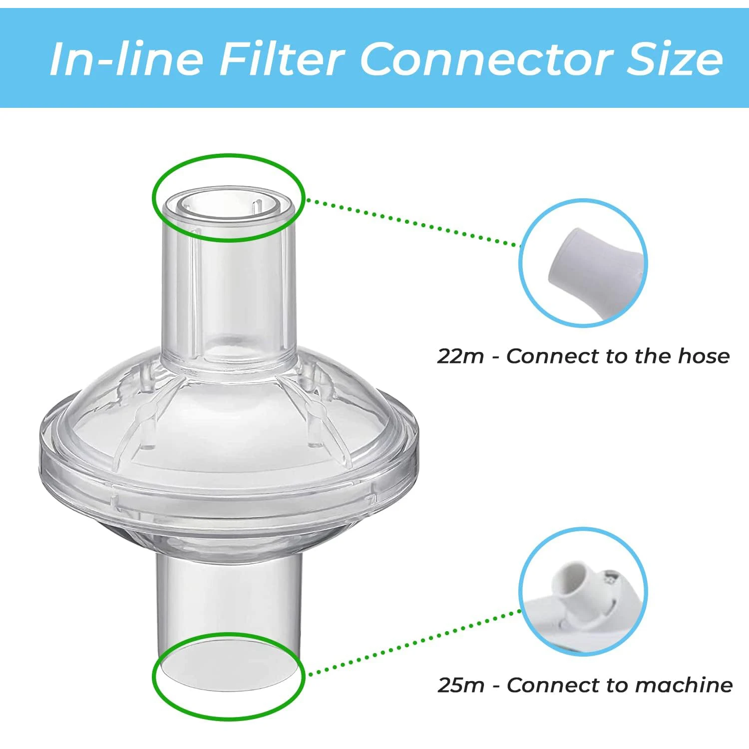 1-10Pcs CPAP Inline Filter for Most Standard CPAP and BiPAP Machines