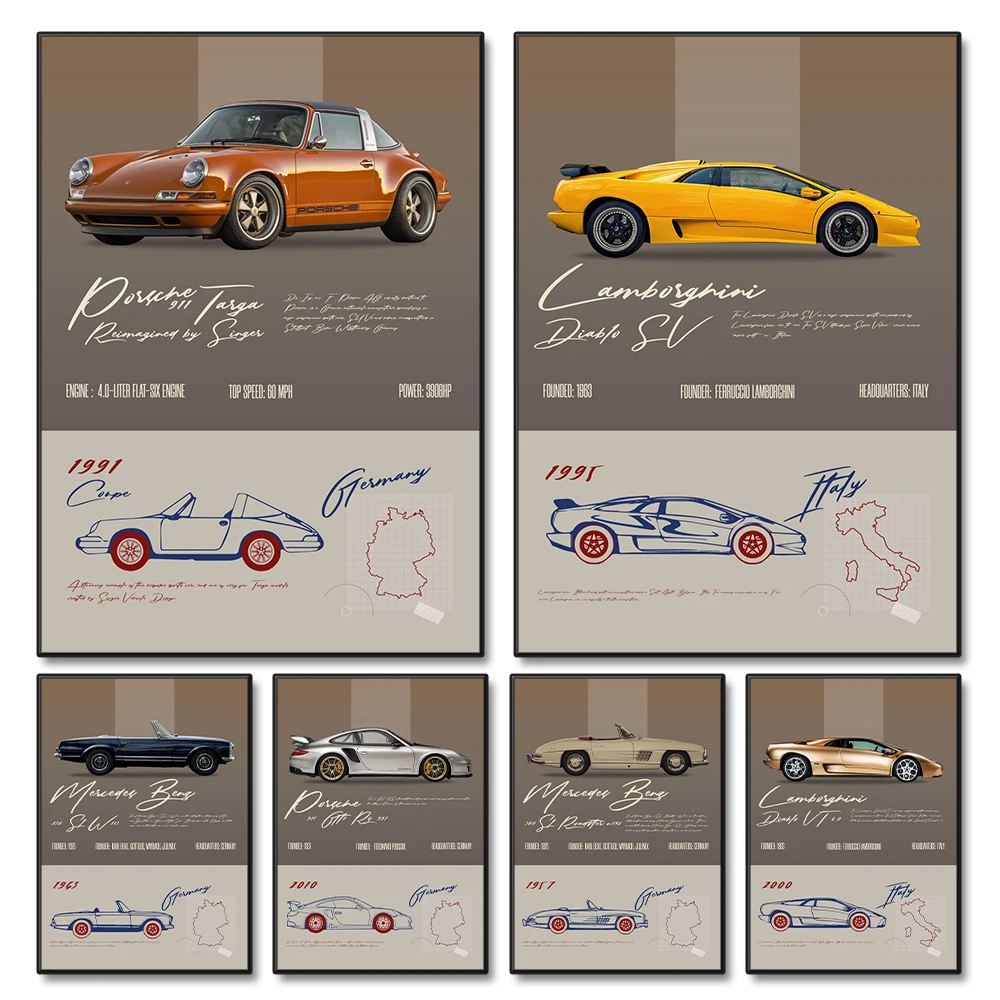 

Vintage Classic Luxury Sports Car 911 GT40 Posters Racing Car Series Pictures Print Canvas Painting Living Room Wall Art Decor