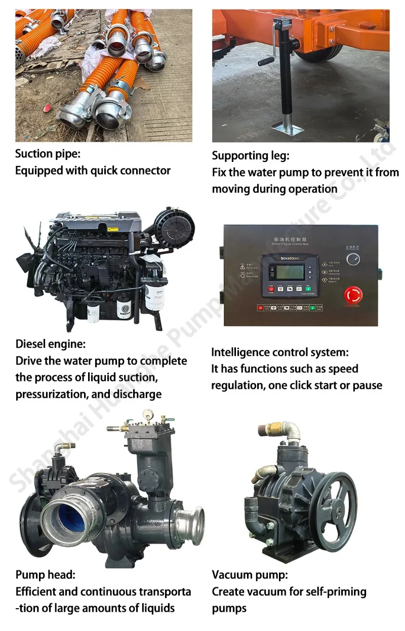 Mobile Trailer Di esel Engine Flood Control Water Farm Irrigation Systems Pump