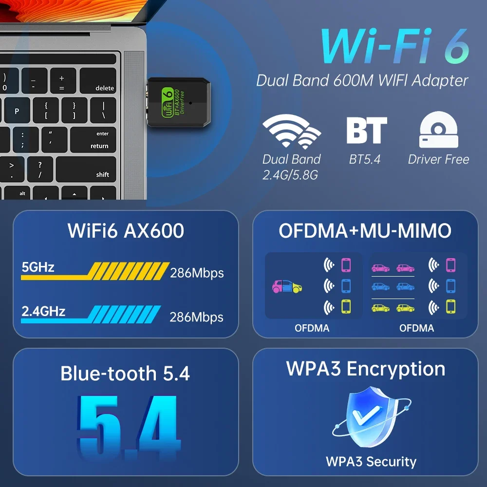 WIFI6 AX600 Bluetooth 5.4 USB WiFi Adapter 2in1 Dongle Dual Band 2.4G&5GHz AIC8800M40B Card for Windows 7/10/11 Driver-Free