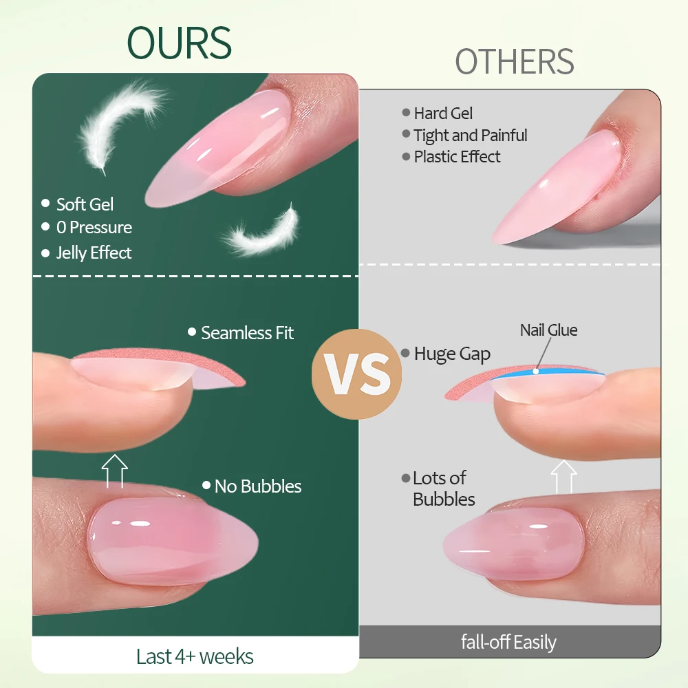 Nailpop Ultra Fit กดบนเล็บสั้นพิเศษ/ปานกลางธรรมชาติพร้อมสีฐานการยึดเกาะที่แข็งแกร่ง Nude Pre-รูป Soft GEL เล็บเคล็ดลับ